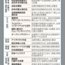 スクリーンショット-2013-12-08-14.51.45-150x150