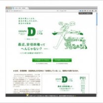 Graph-D_Image-300x261