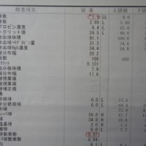 mukinshitu-iki-data-300x225