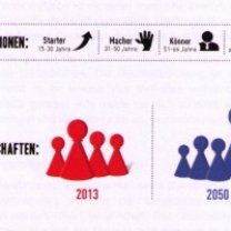 bff3bf46c392f6e2b60824ce4392c166-300x200