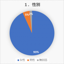 d8e9abb116b416dd207c14464264e88b