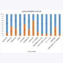 5081a7143ac7bd8c82f8c735227b2111