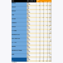 169c43905ad72594041cf2c86fd6590f