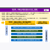 814911cf85880c3947cac996fa784804