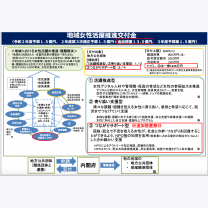 b58967488b244f8bd6bd4088ac2625ba