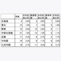 6ccf9e2ecc2b0d23d01980e7383c38fb