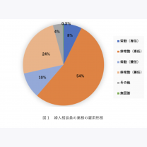 a794c92b16179e216e50cc3209e915de