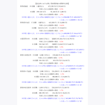 da2e84d3e3c2eed56bcbc1935b073a17